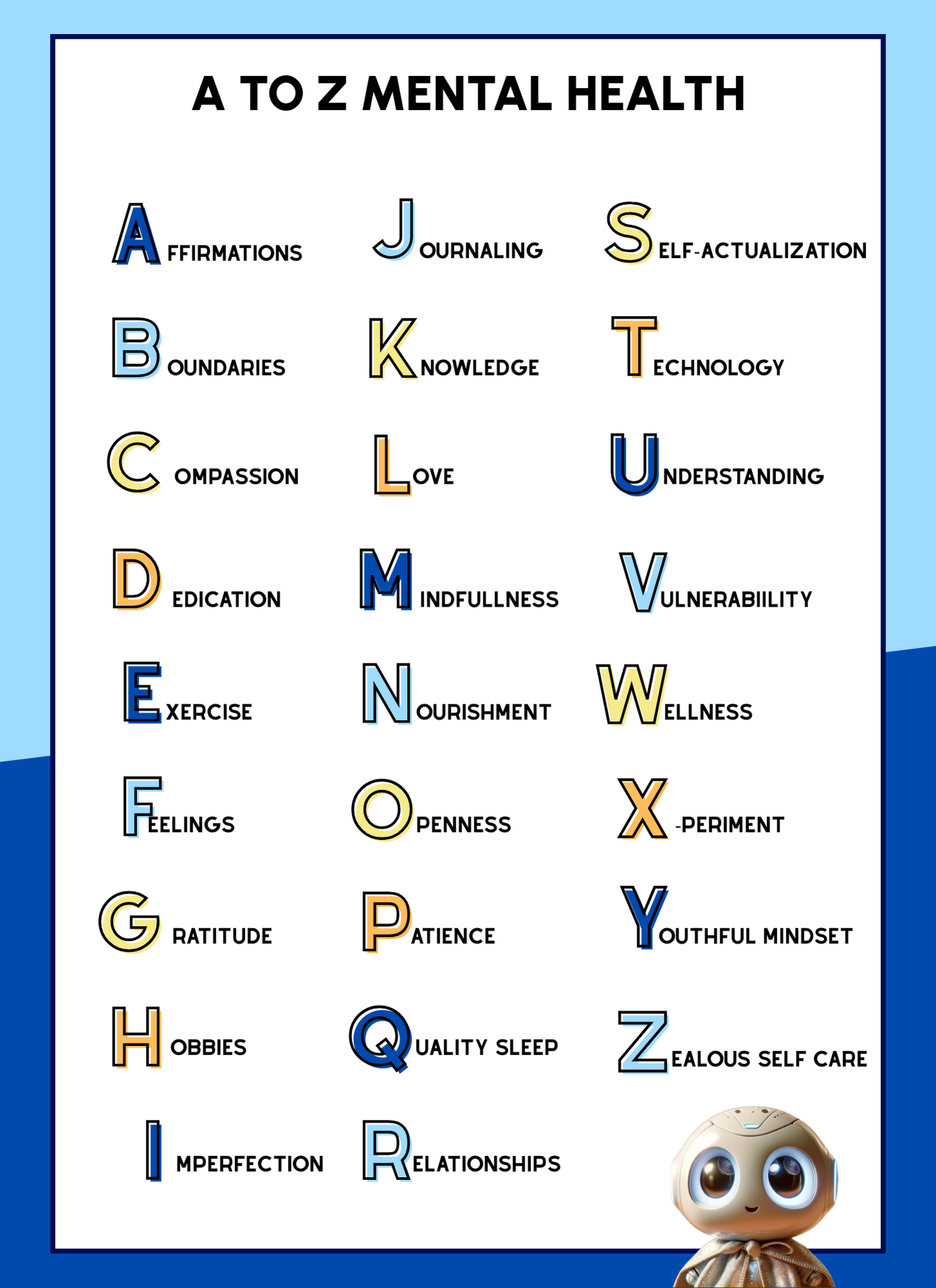 Printable A to Z Mental Health Guide reminder made by Pocket Mate